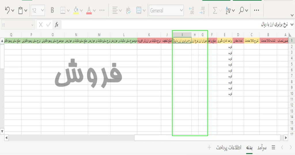 الگوی عمومی فروش