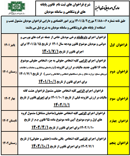 فراخوان سامانه مودیان