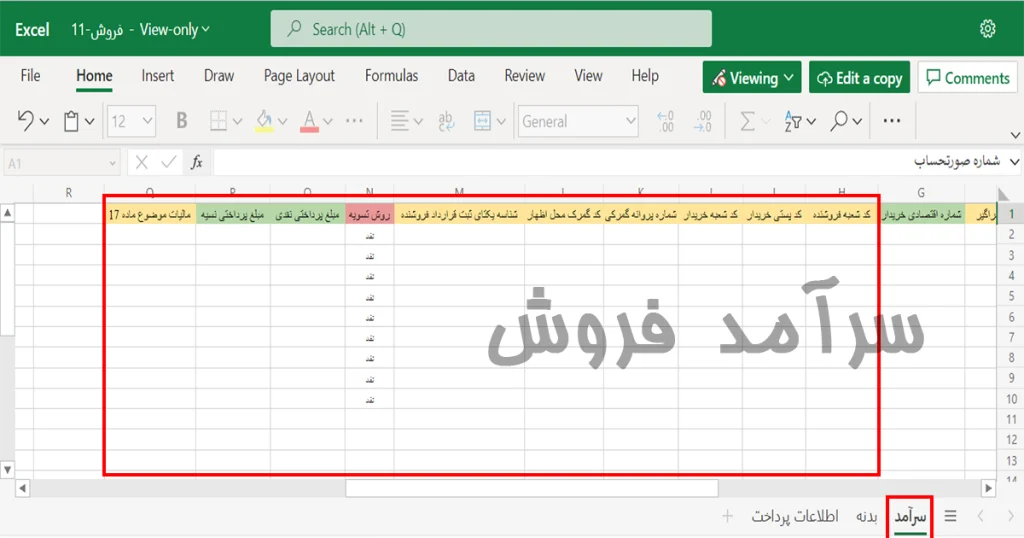 سرآمد الگوی فروش