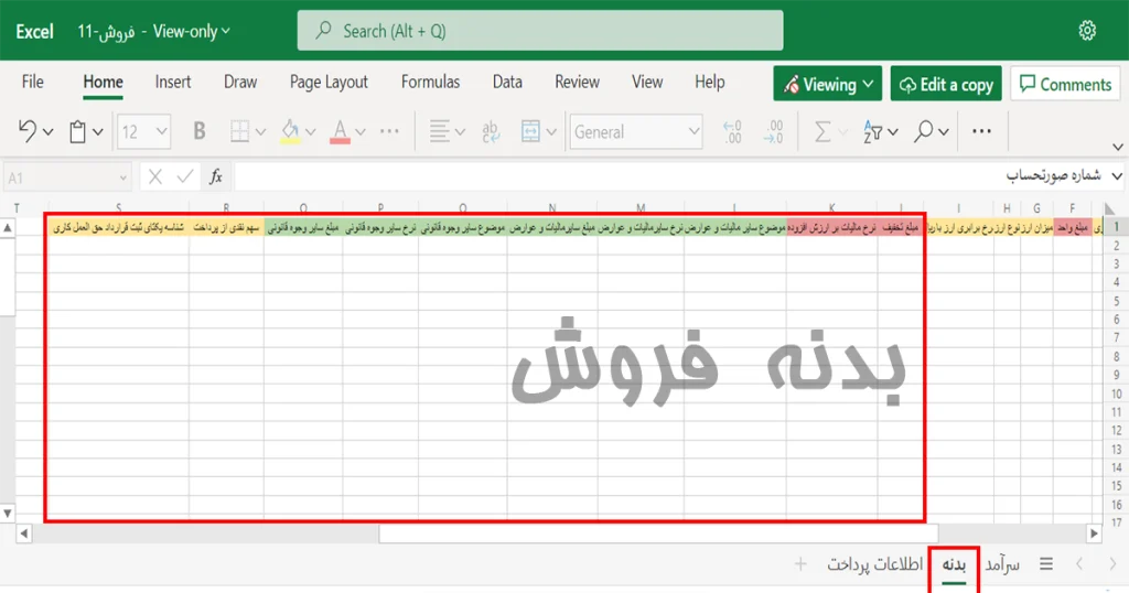 بدنه الگوی فروش